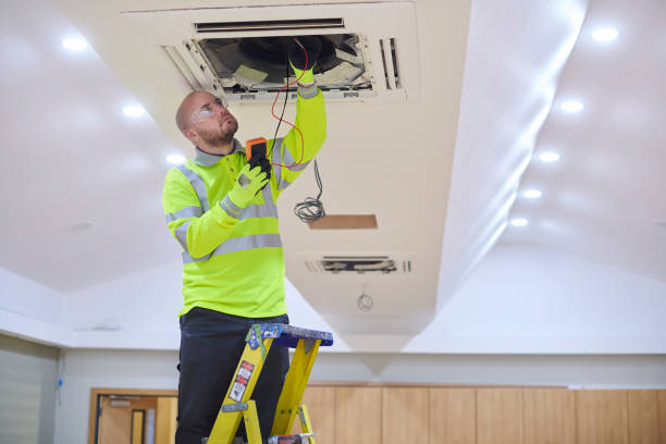 Best HVAC Equipment and Components in Mount Pleasant, WI